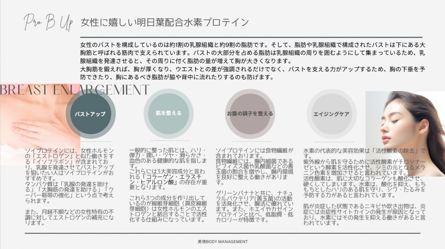 バストアッププロテイン水素プロテイン