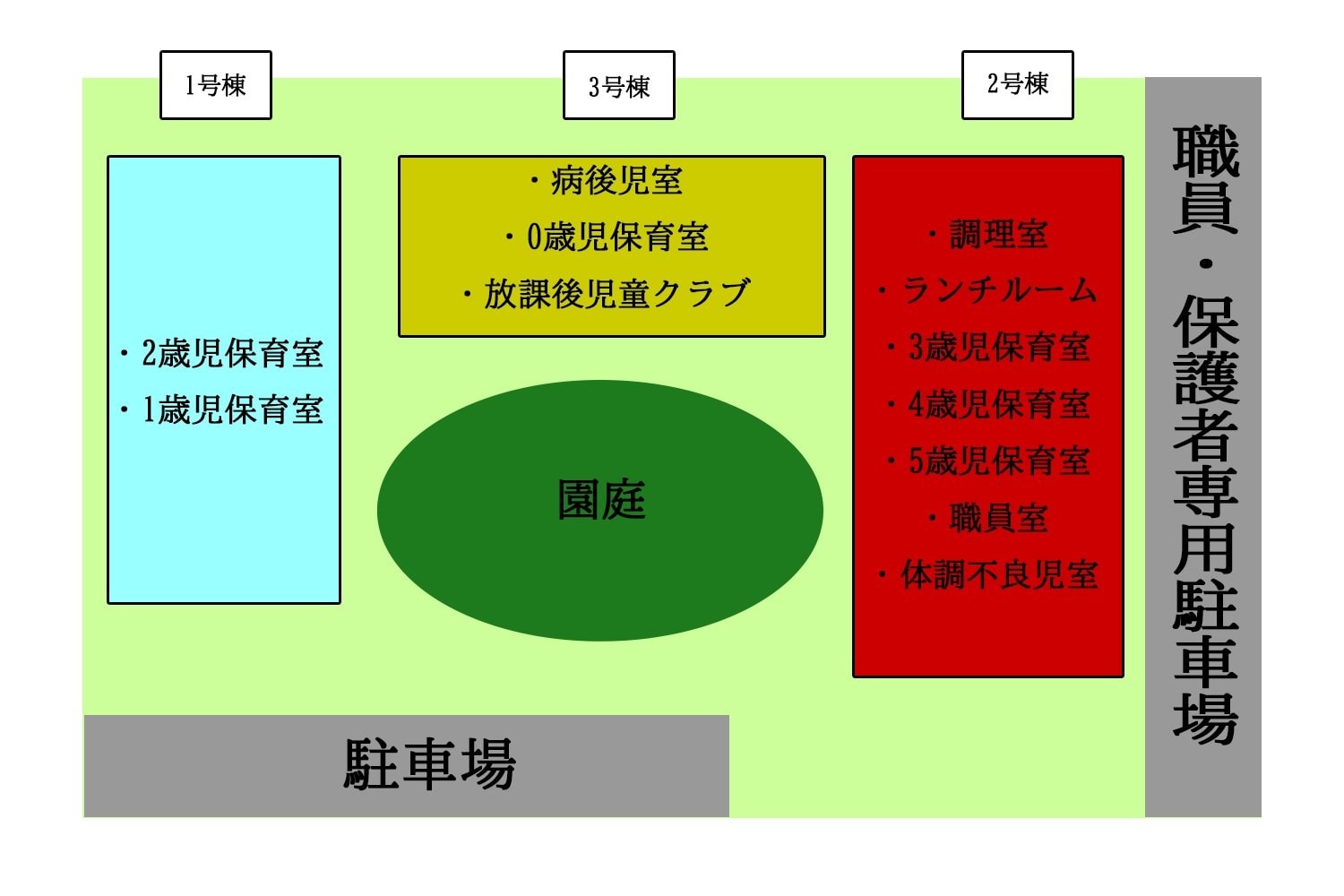 園紹介