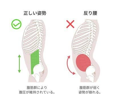 コアシンクEMSコースのご案内　愛媛県西予市　おかだ整骨院・整体院　捻挫、肉離れ、オスグッドなどスポーツ障害ならお任せください。腰痛、肩凝り、自律神経治療もご相談ください。交通事故治療専門院。