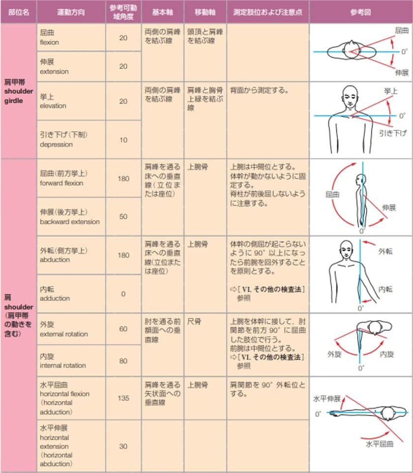 コアシンクEMSコースのご案内　愛媛県西予市　おかだ整骨院・整体院　捻挫、肉離れ、オスグッドなどスポーツ障害ならお任せください。腰痛、肩凝り、自律神経治療もご相談ください。交通事故治療専門院。