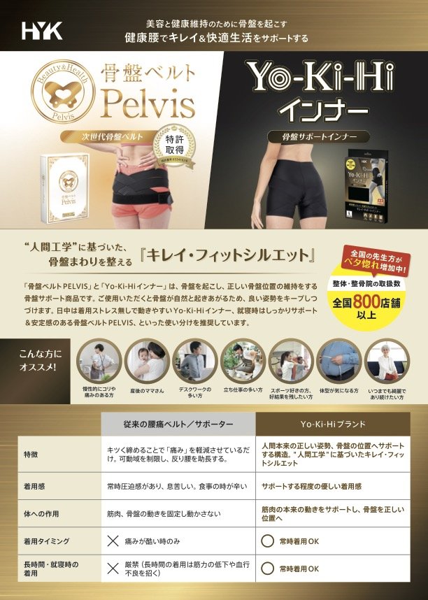 骨盤ベルトPelvis＆Yo-Ki-Hiインナー　TOTAL BODy PRO（トータルボディプロ）愛媛県松山市トップアスリートも通うスポーツ障害専門院　捻挫、肉離れ、オスグッドならお任せください。