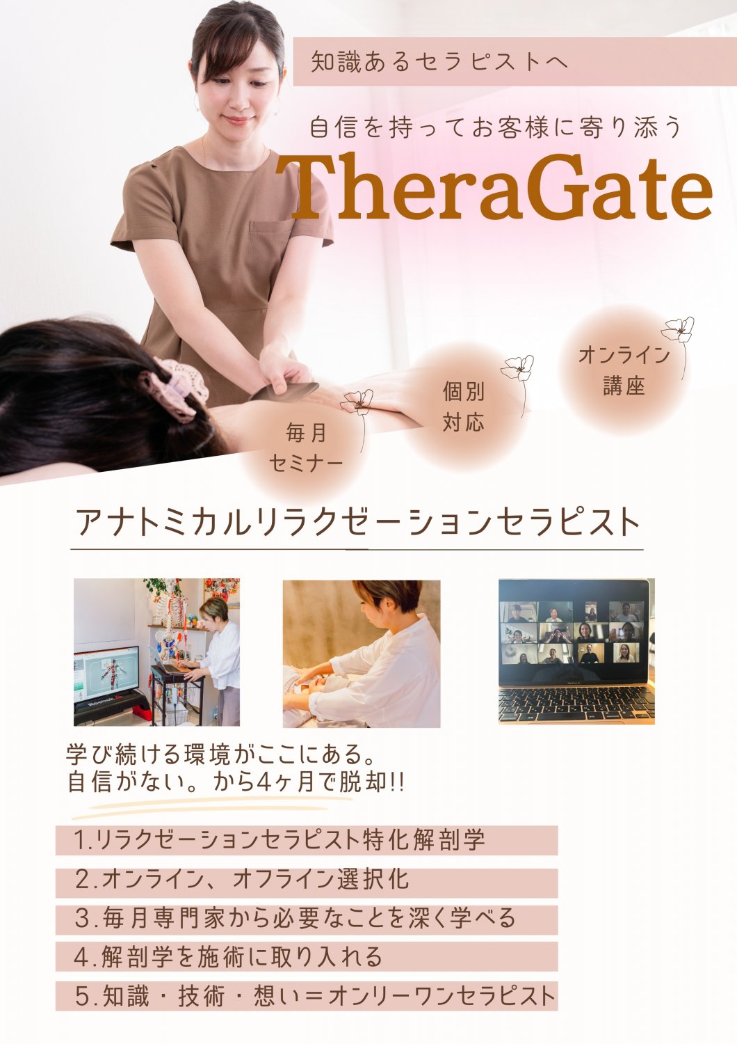 ThetaGate