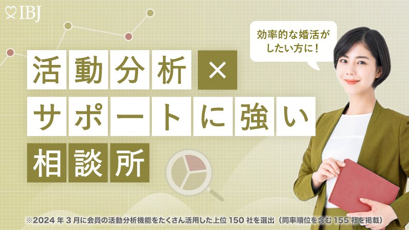 婚活についてアナリティクスのデータや分析を利用してサポートしている結婚相談所として4200社以上の中から選ばれました。当相談所は、月会費が1万円のためデータ分析を追加しても婚活費用を抑える事が可能。