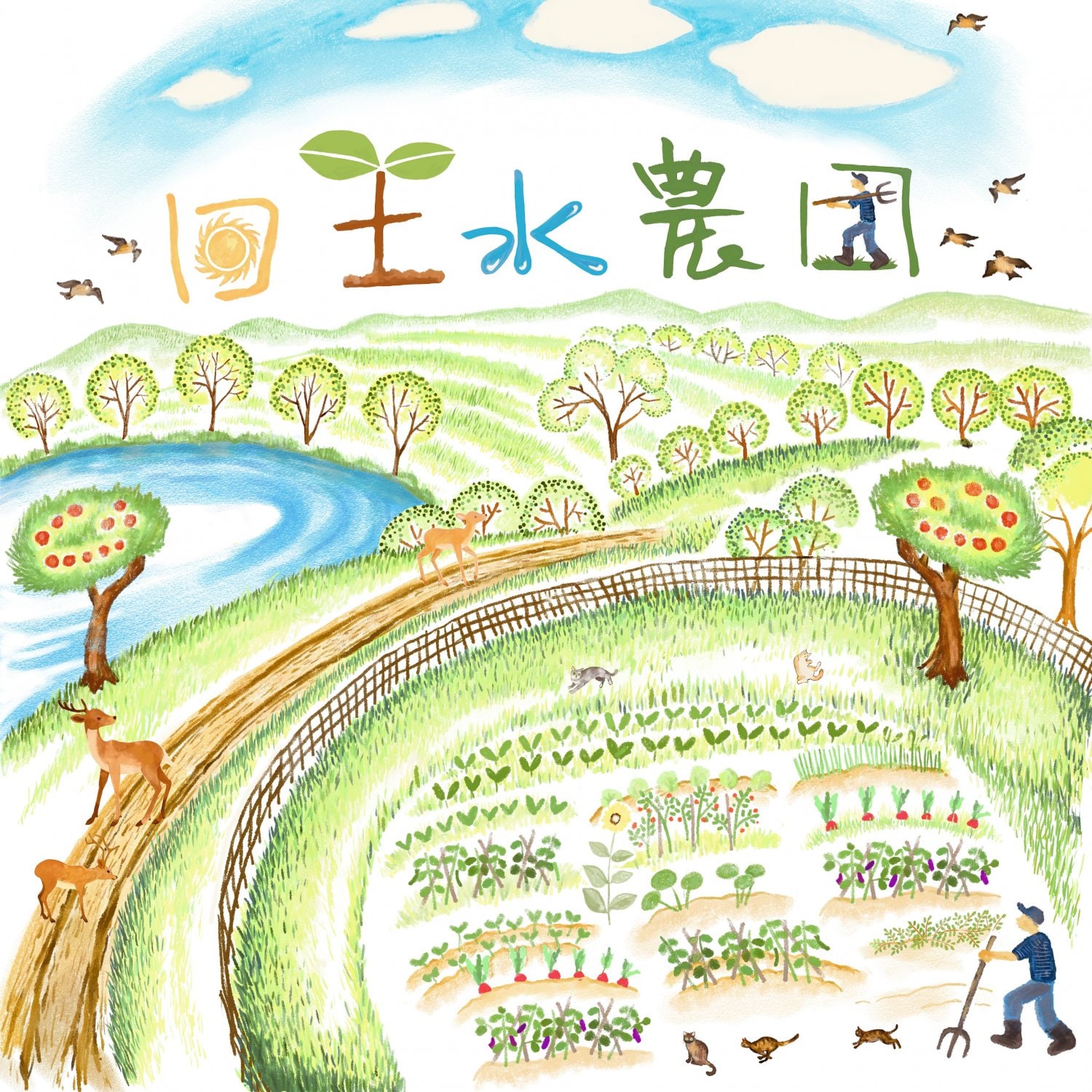 日土水農園