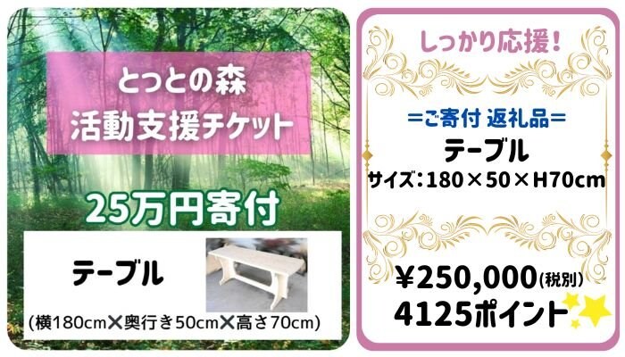 とっとの森活動支援チケット25万円寄付テーブル