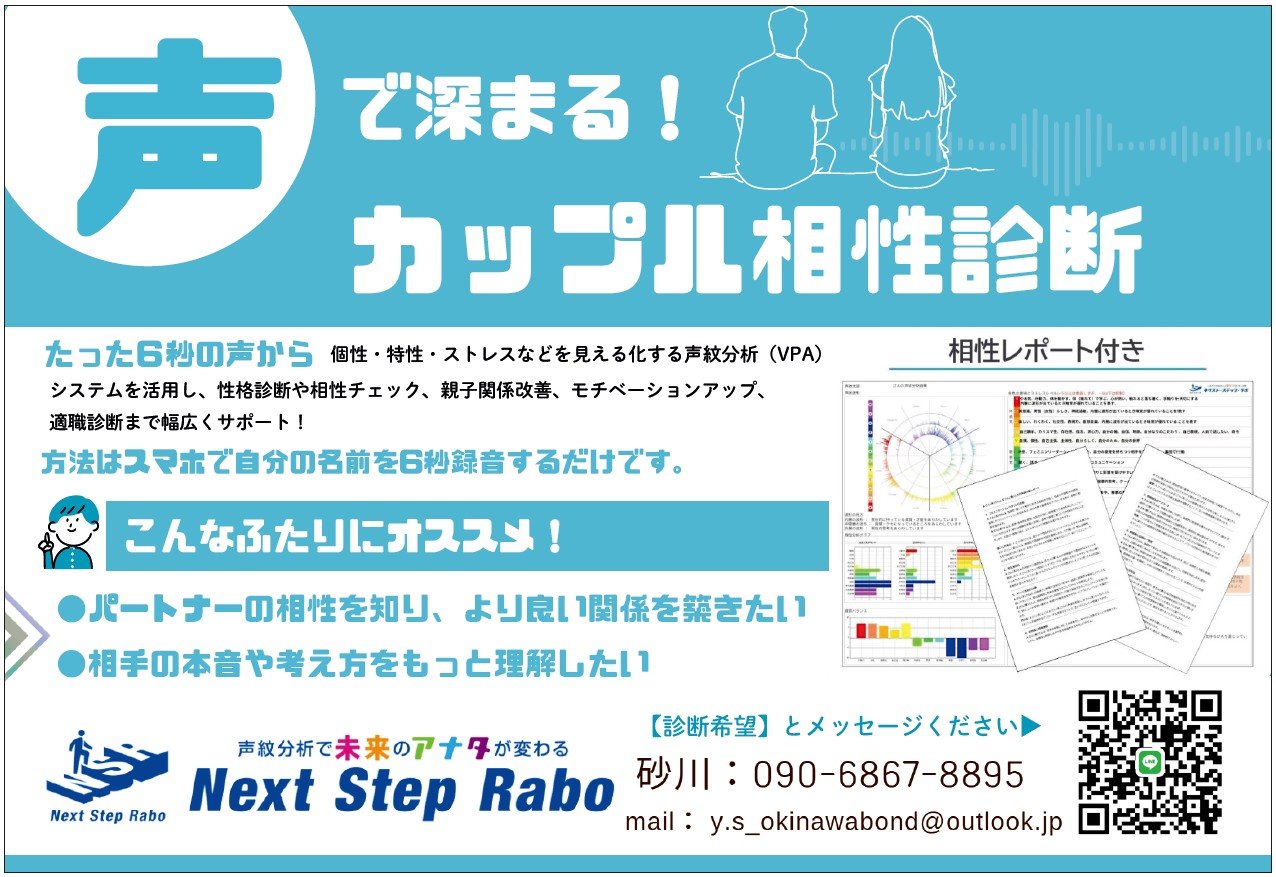 声紋分析