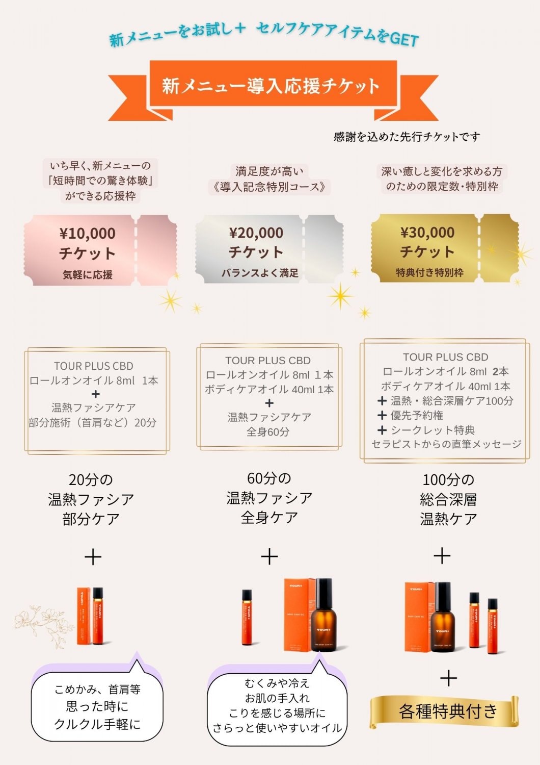 応援チケット内容