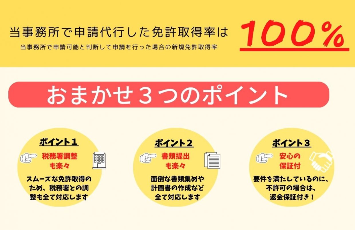 酒販売、うるま市、沖縄市、代行