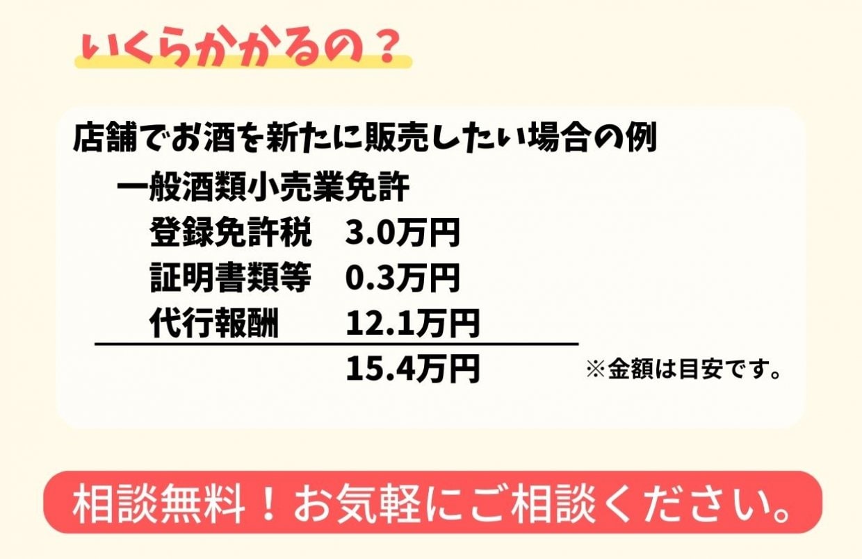 酒販売、うるま市、沖縄市、代行