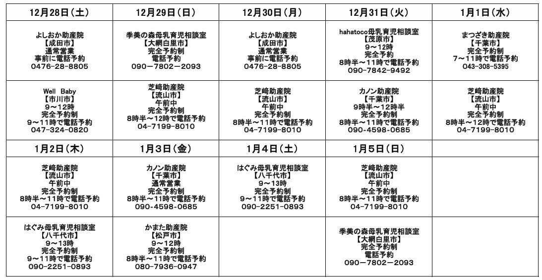 2024年度桶谷式千葉ブロック年末年始　急患当番表