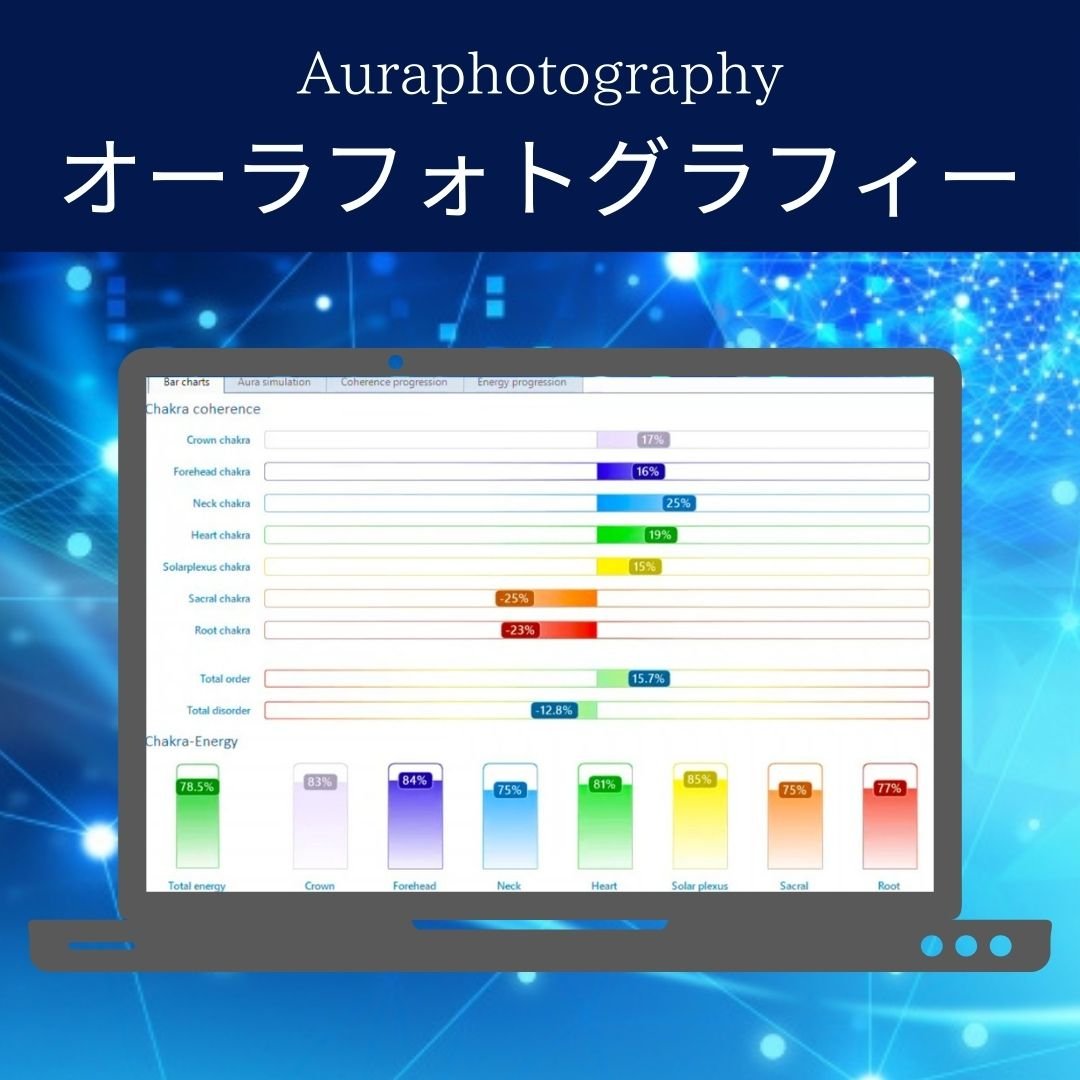 オーラフォトグラフィーの分析と調整