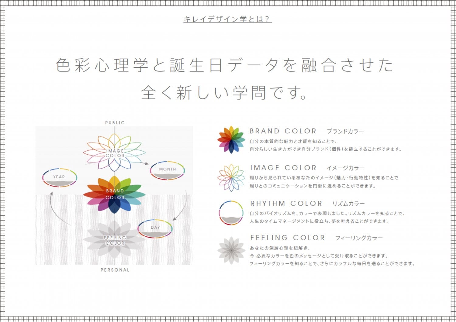 GCM キレイデザイン 講座