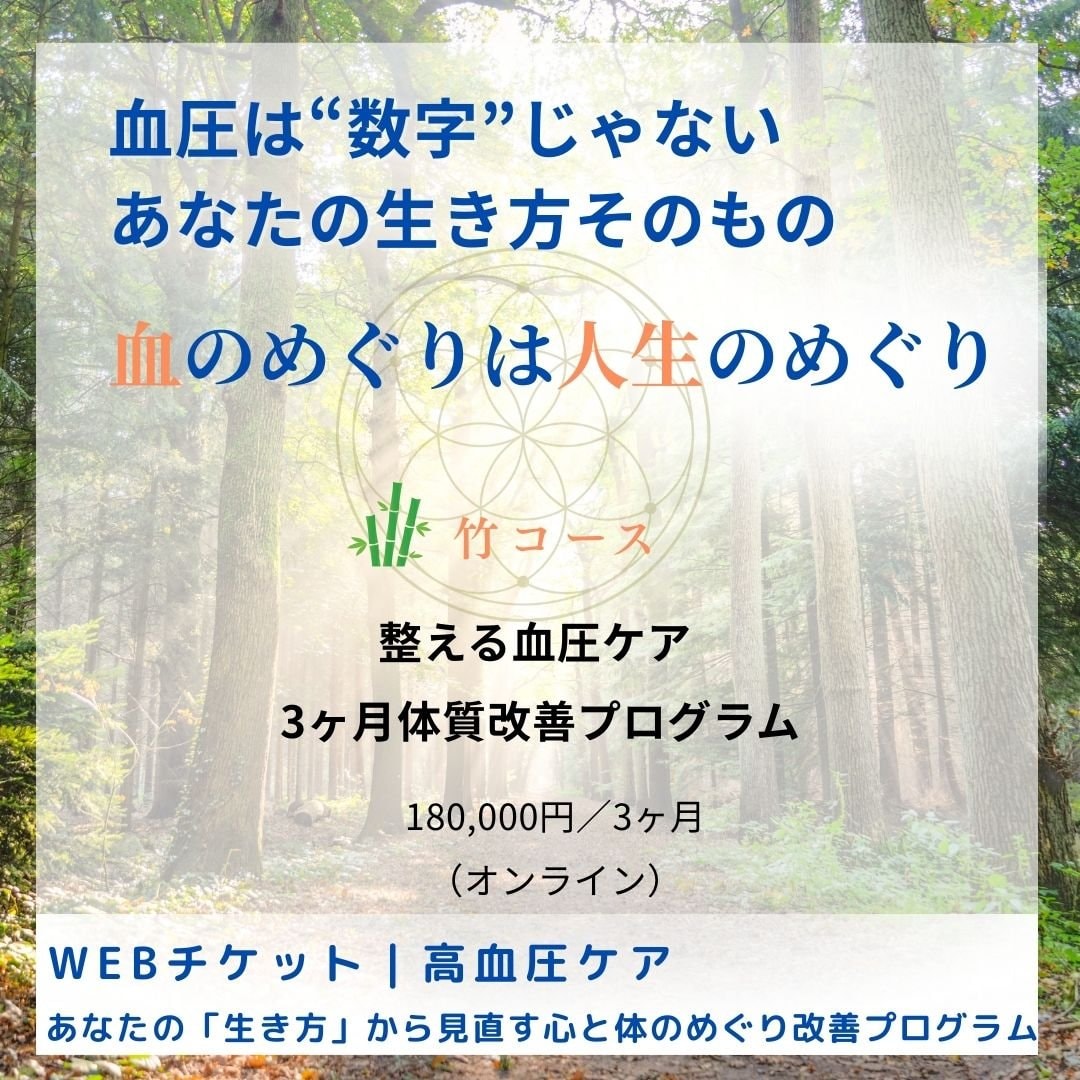 血圧（竹）