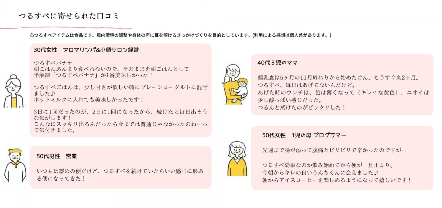 つるすべラボお客様からの口コミ 甘酒のような生麹ソースつるすべで忙しい朝の1分腸活　ダイエット効果　便秘改善　腸内環境