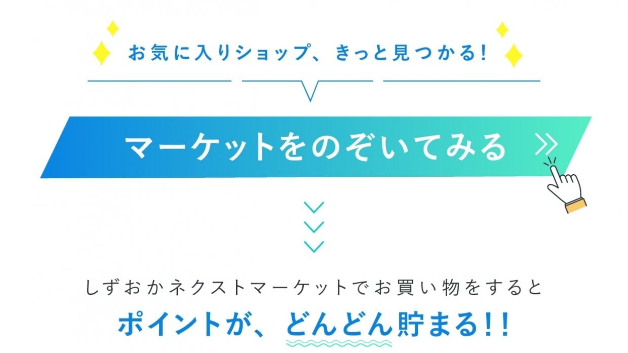 マーケットをのぞいてみる