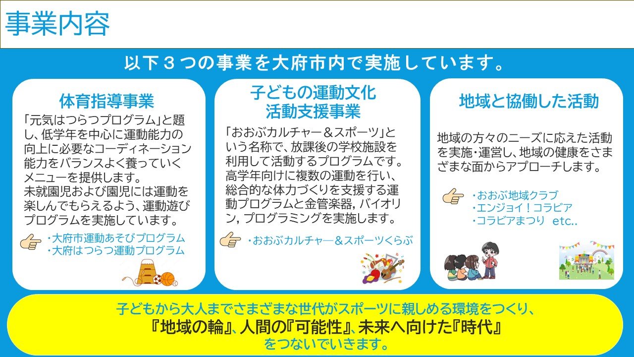 事業内容