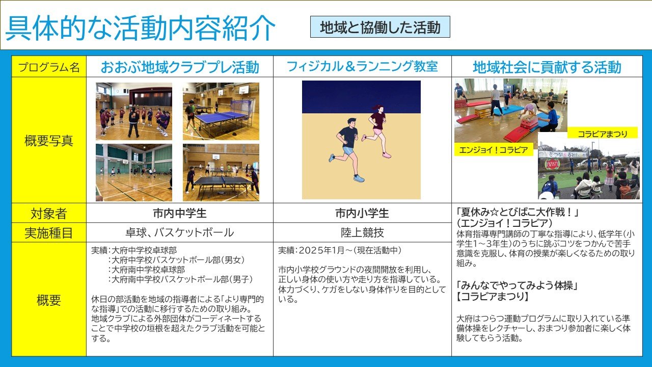 地域連携