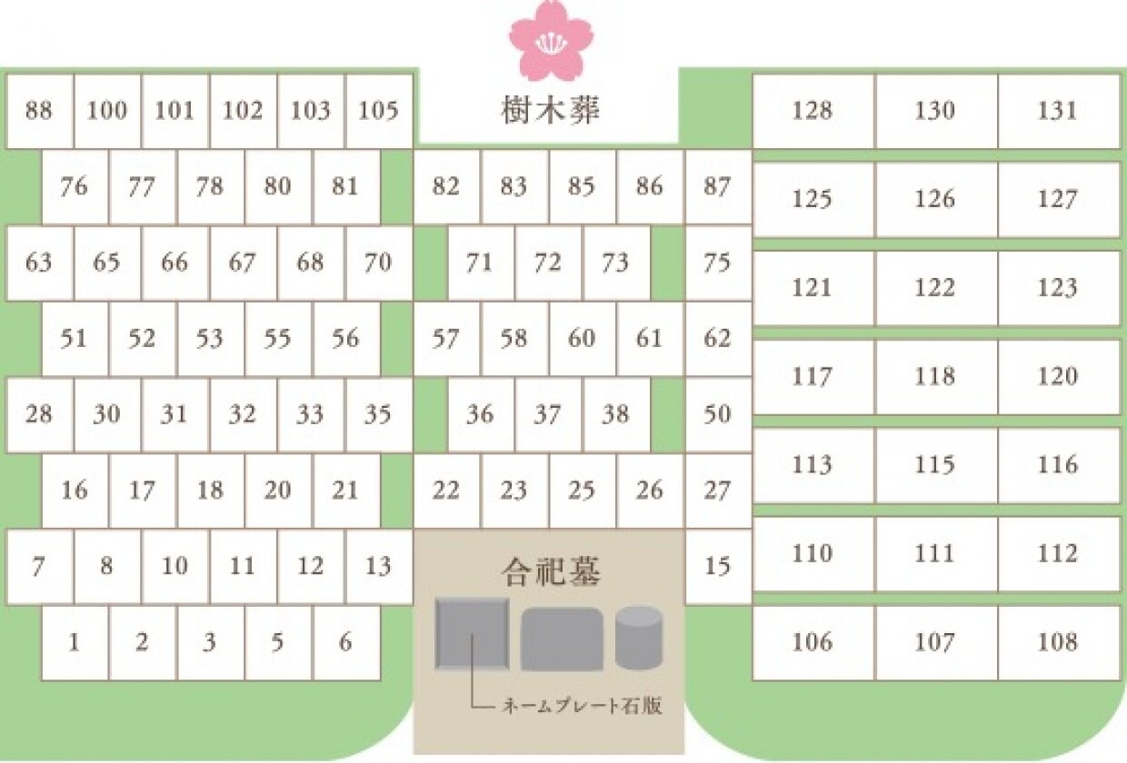 樹木葬