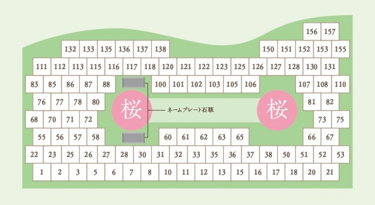 永代供養墓観音新町