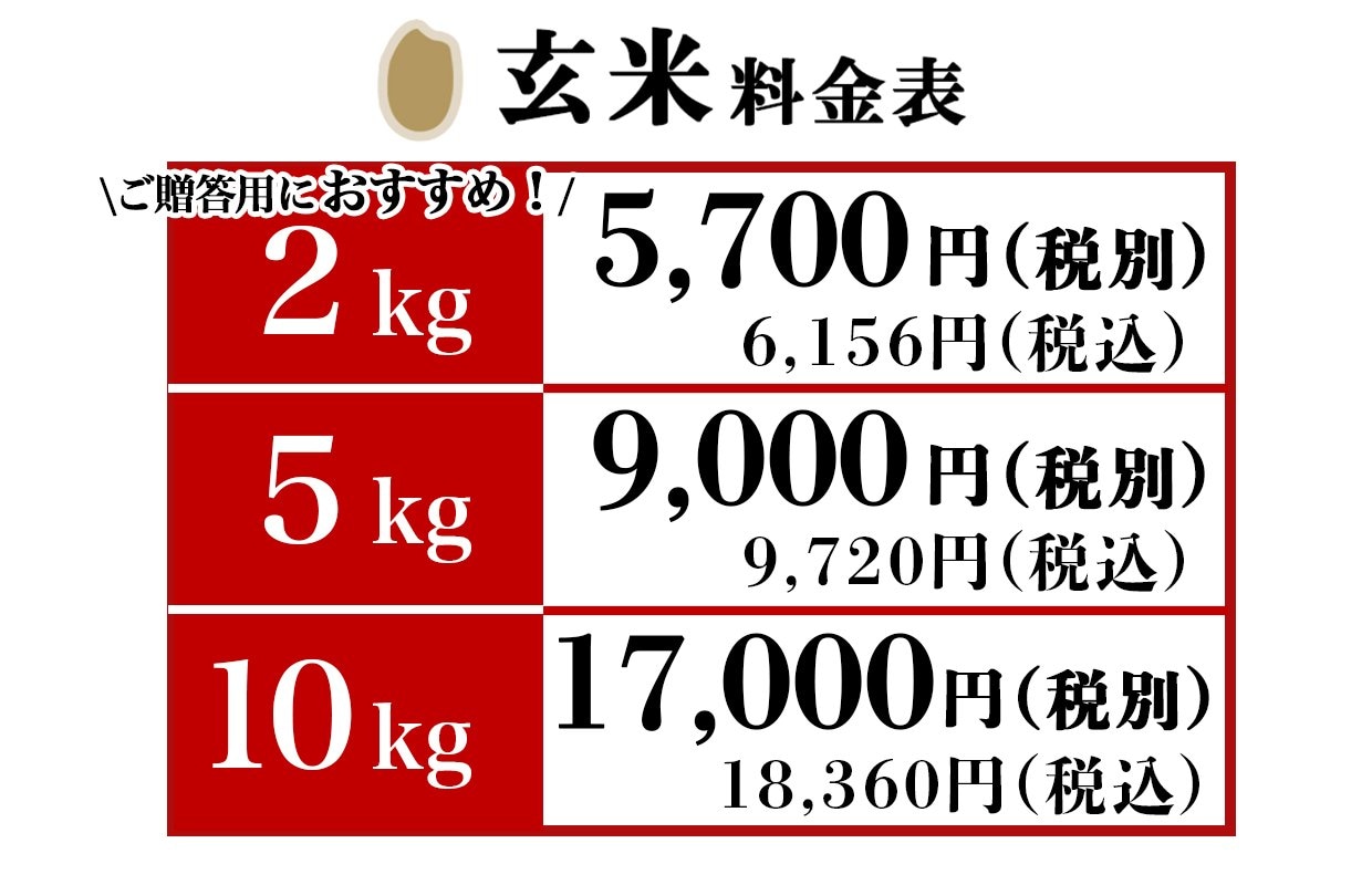 玄米価格表