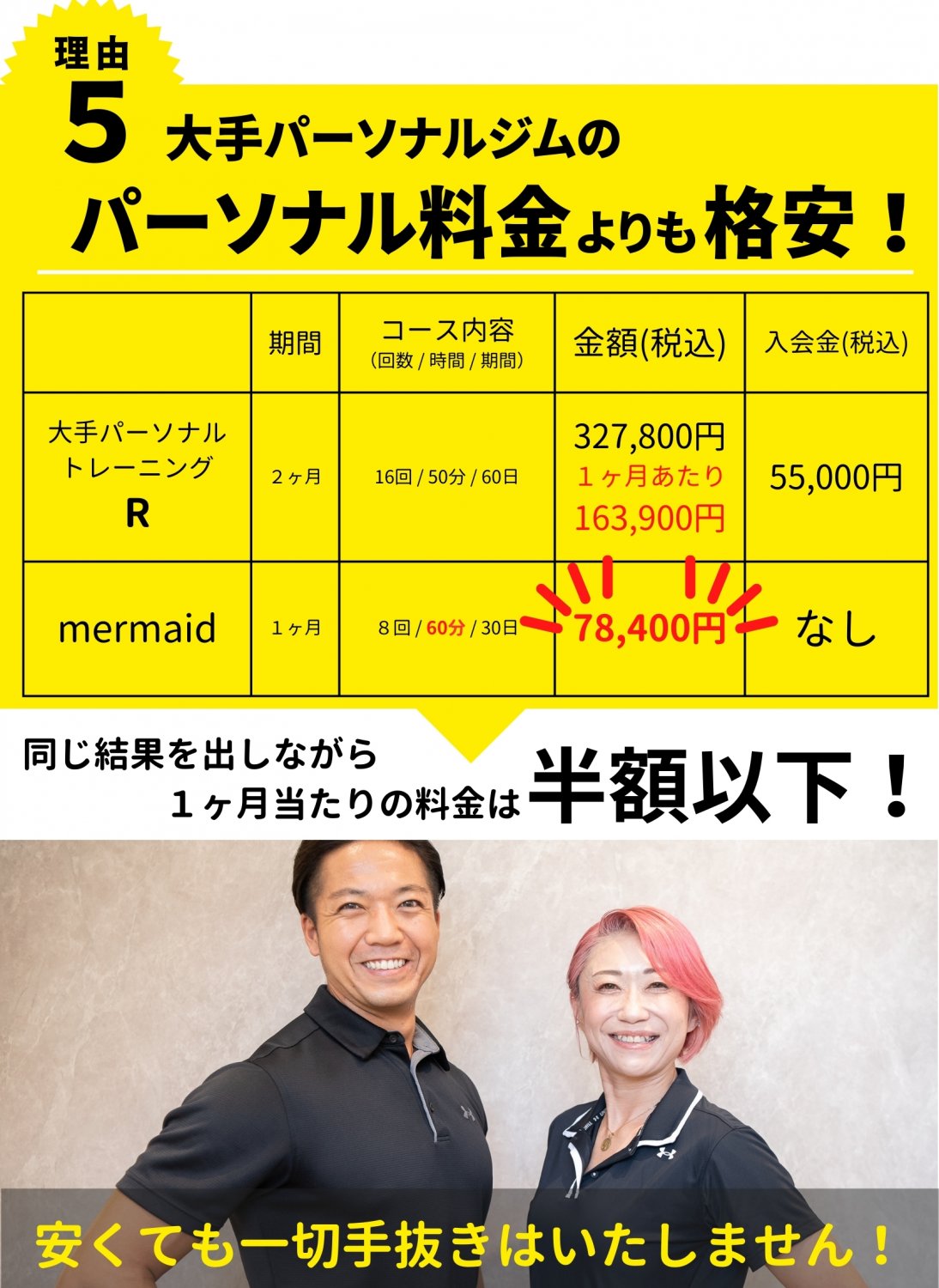 秦野市のパーソナルトレーニングmermaid価格