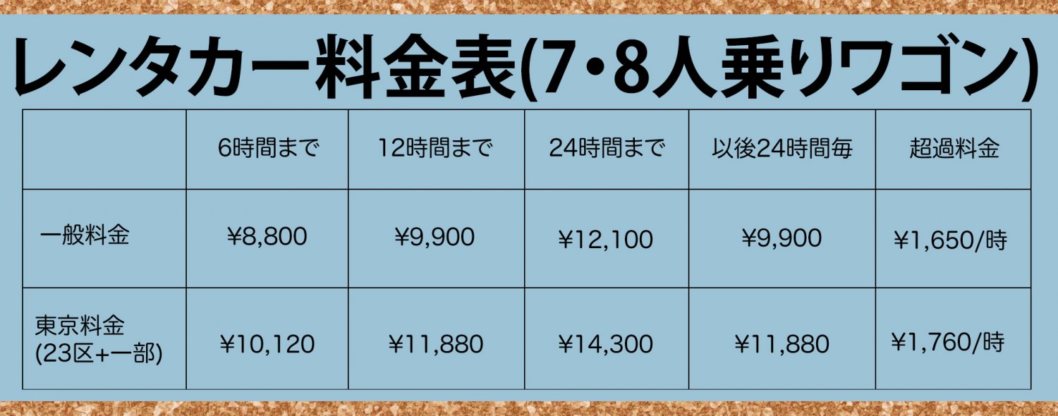 ワゴン車レンタカー料金プラン