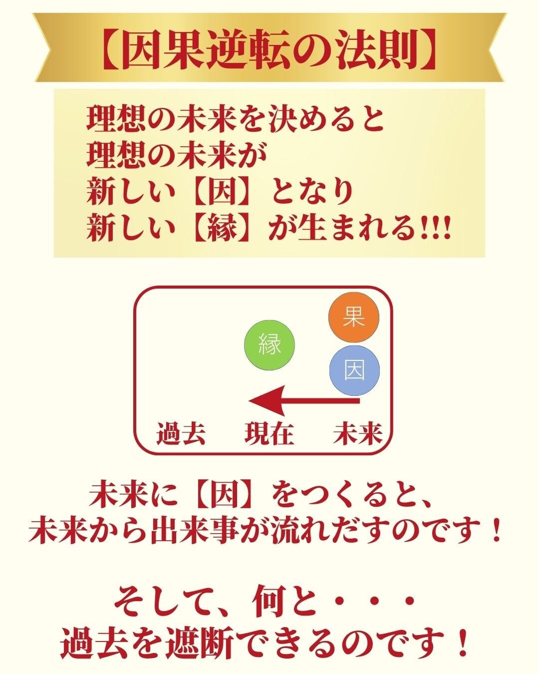 神業タロット＊幸福術