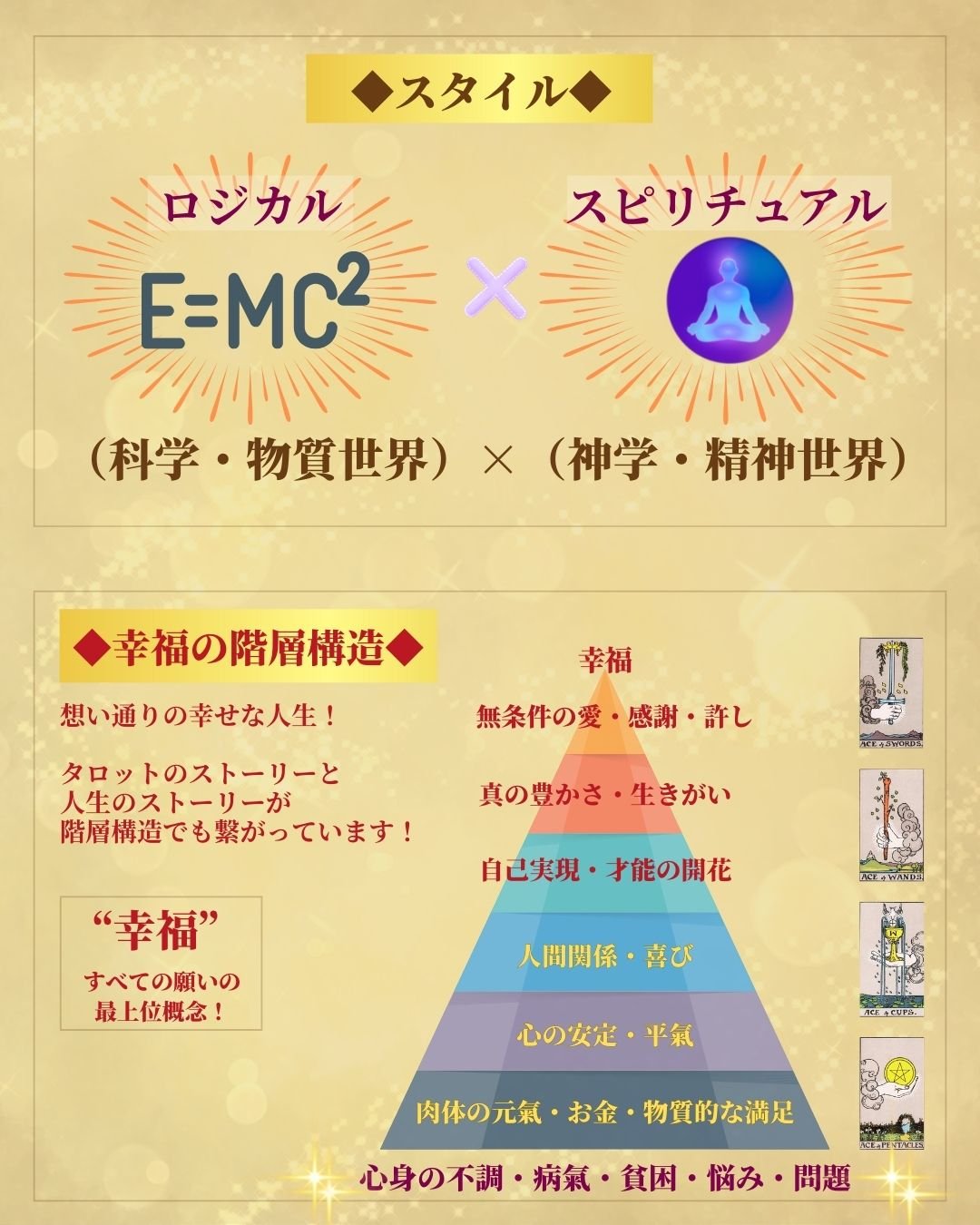 神業タロット幸福術伝導学院の人生相談
