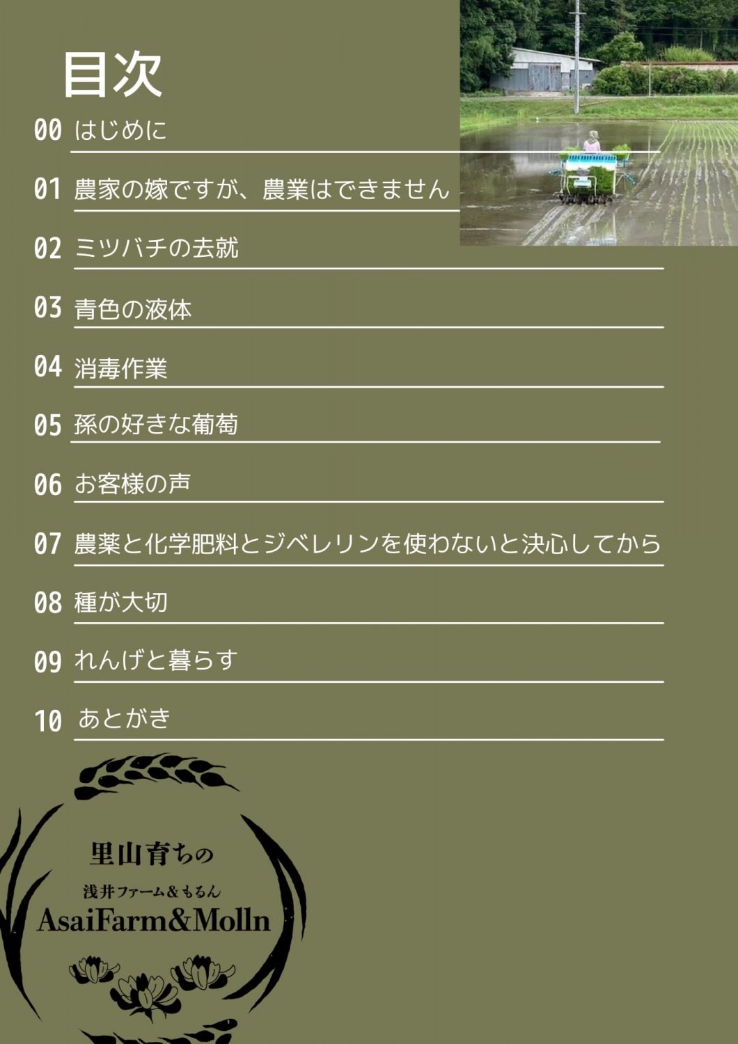 目次