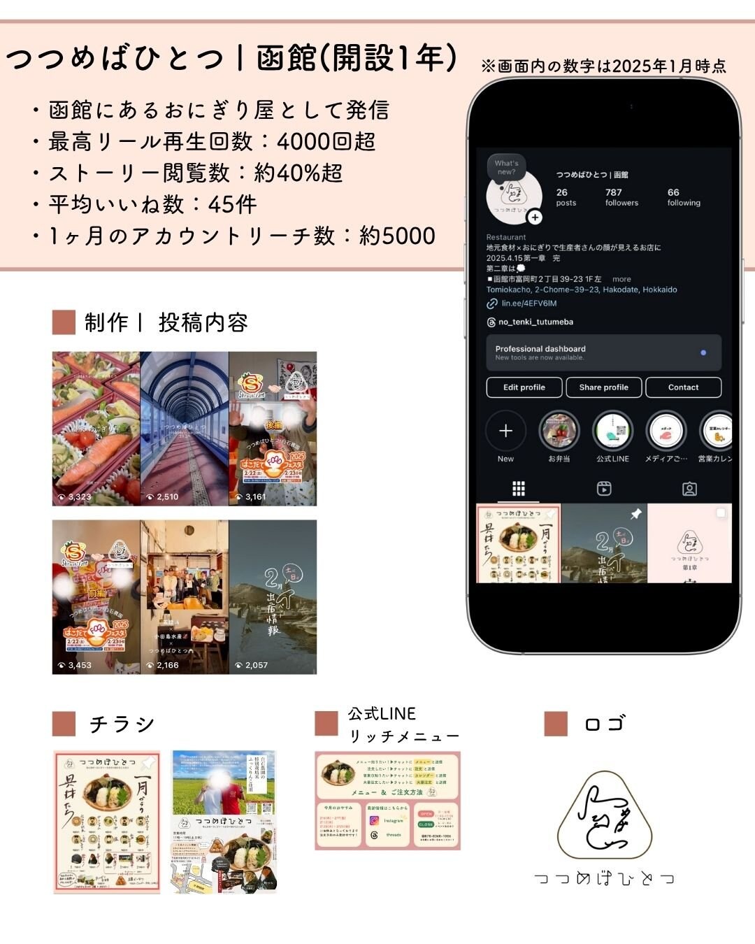 つつめばひとつ