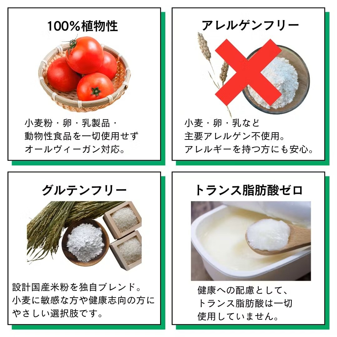 PLANTLY PIZZAのこだわり