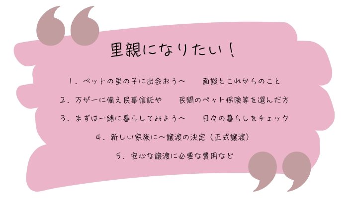 ペットの里　里親　花蜜幸伸