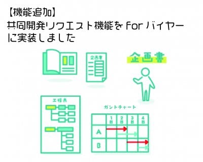 【機能追加】共同開発リクエスト機能の追加forバイヤー