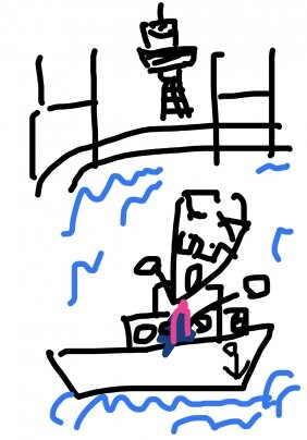 横浜から