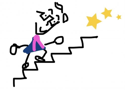 自立