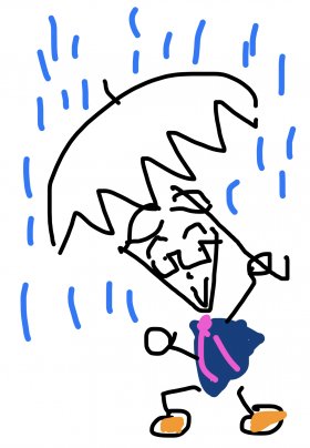天気と経営