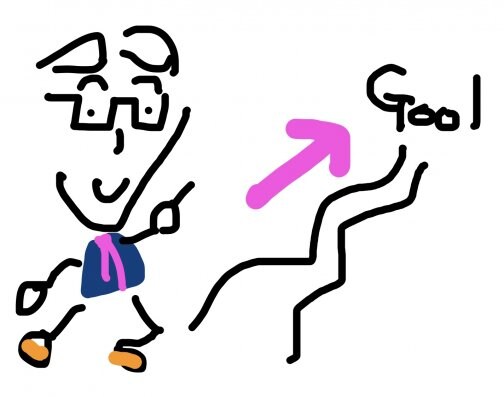 使える経営戦略