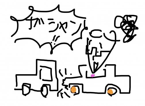 リスクマネジメント