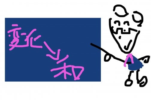 アクションプラン