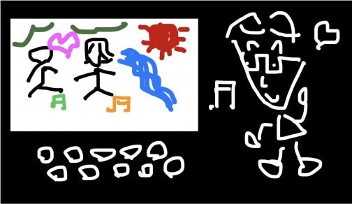 シナリオの威力