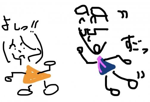 覚悟の瞬間の見える化