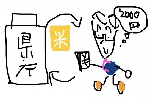 ふるさと納税って寄付なの？