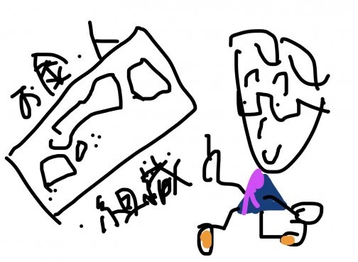 ハザードマップ