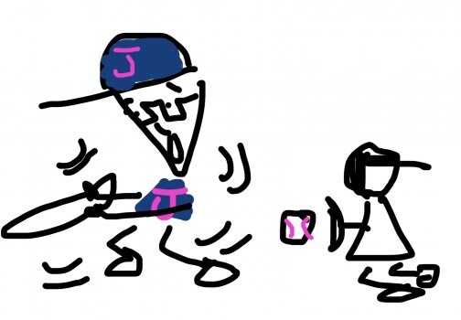 在り方の見つけ方