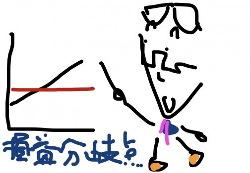 予防
