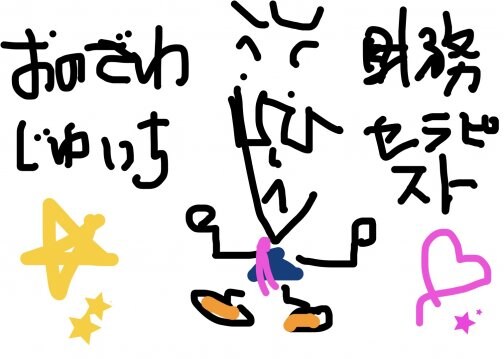 セルフイメージ