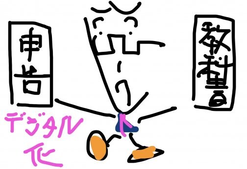 デジタル