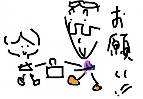 事業承継