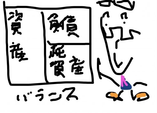 バランス