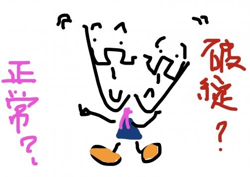 格付け